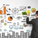 nên chọn ngành gì hiện nay - marketing